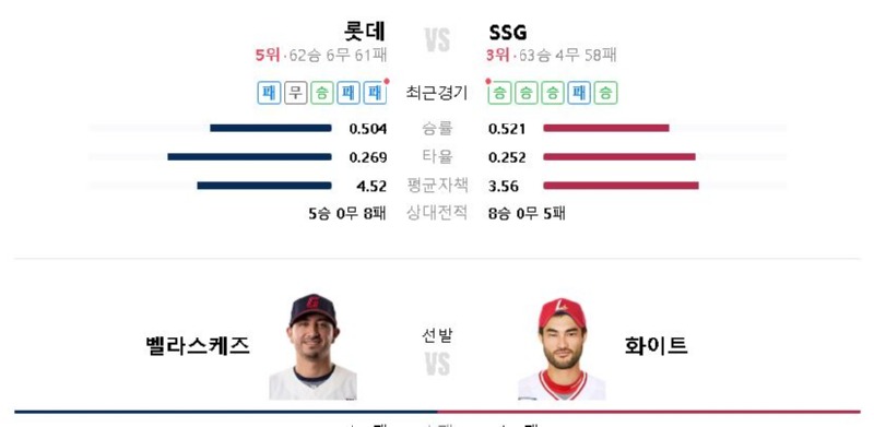 롯데.JPG