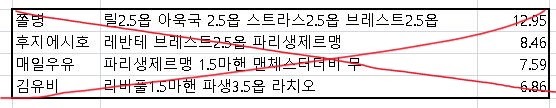 토ㅓ드컵.jpg