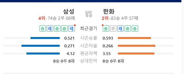 삼성 한화.png